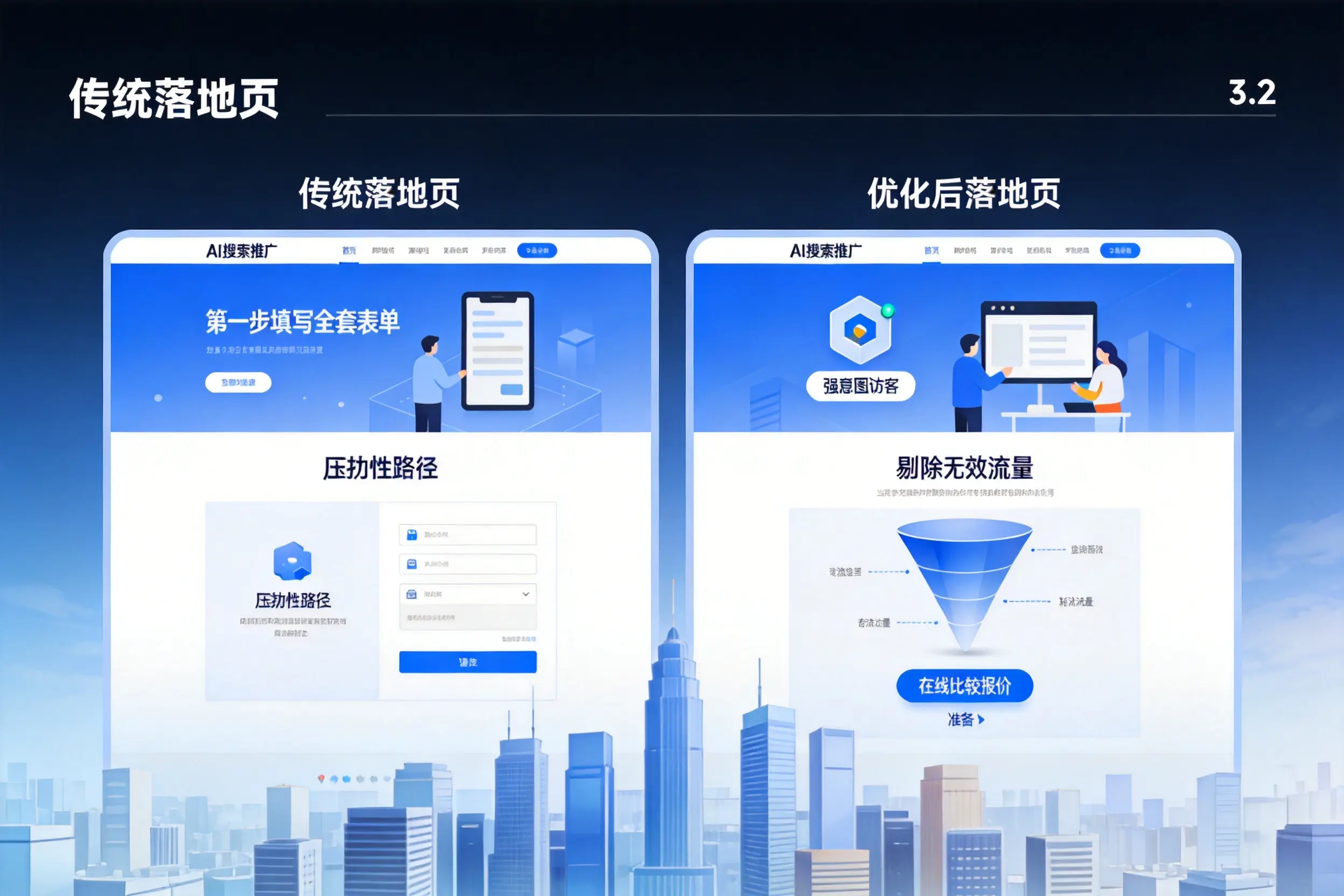 AI搜索推广落地页转化低?襄阳企业优化方法详解