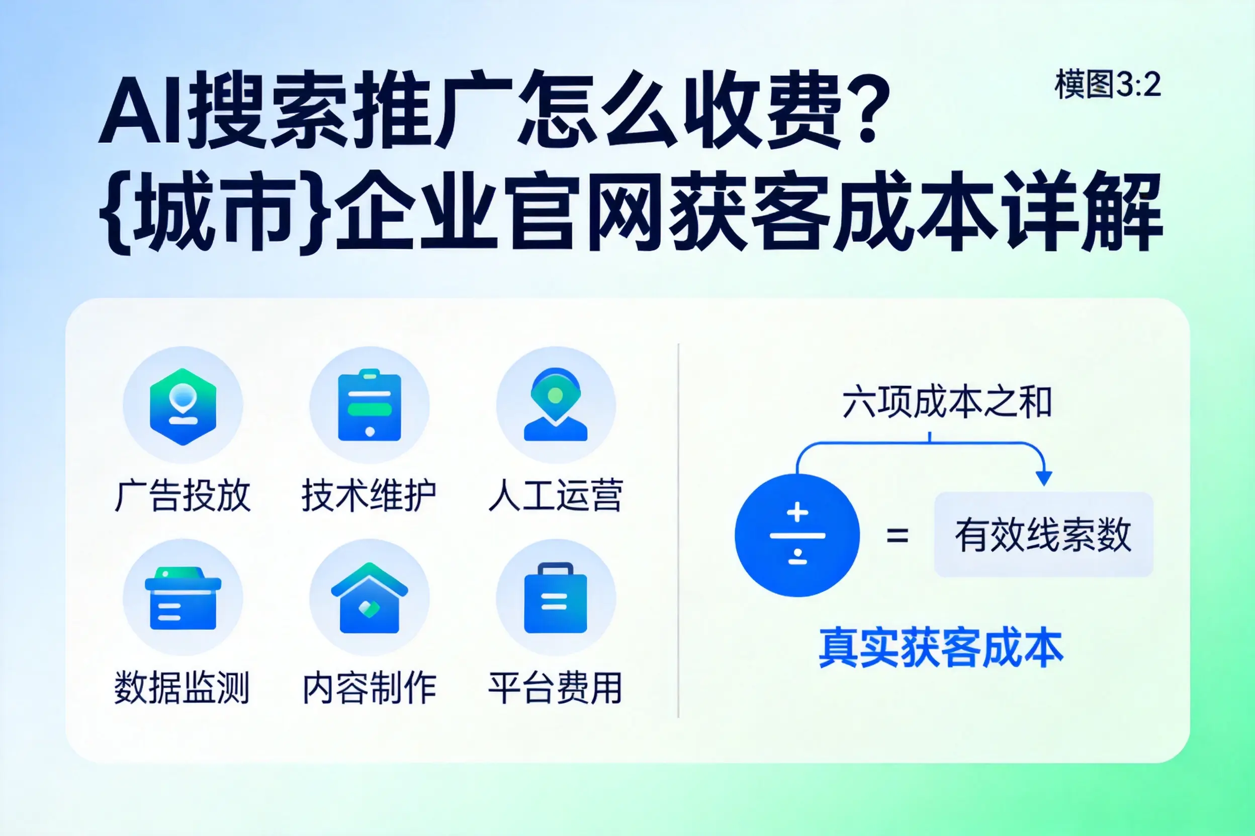 AI搜索推广怎么收费？襄阳企业官网获客成本详解