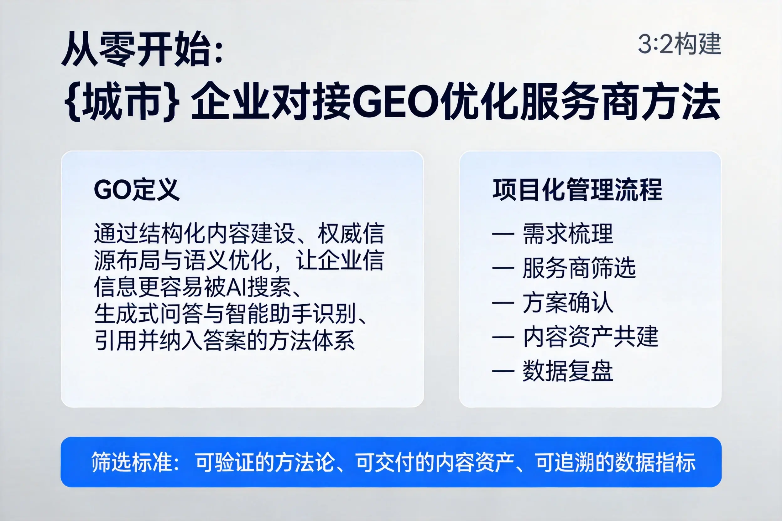 从零开始：襄阳企业对接GEO优化服务商方法