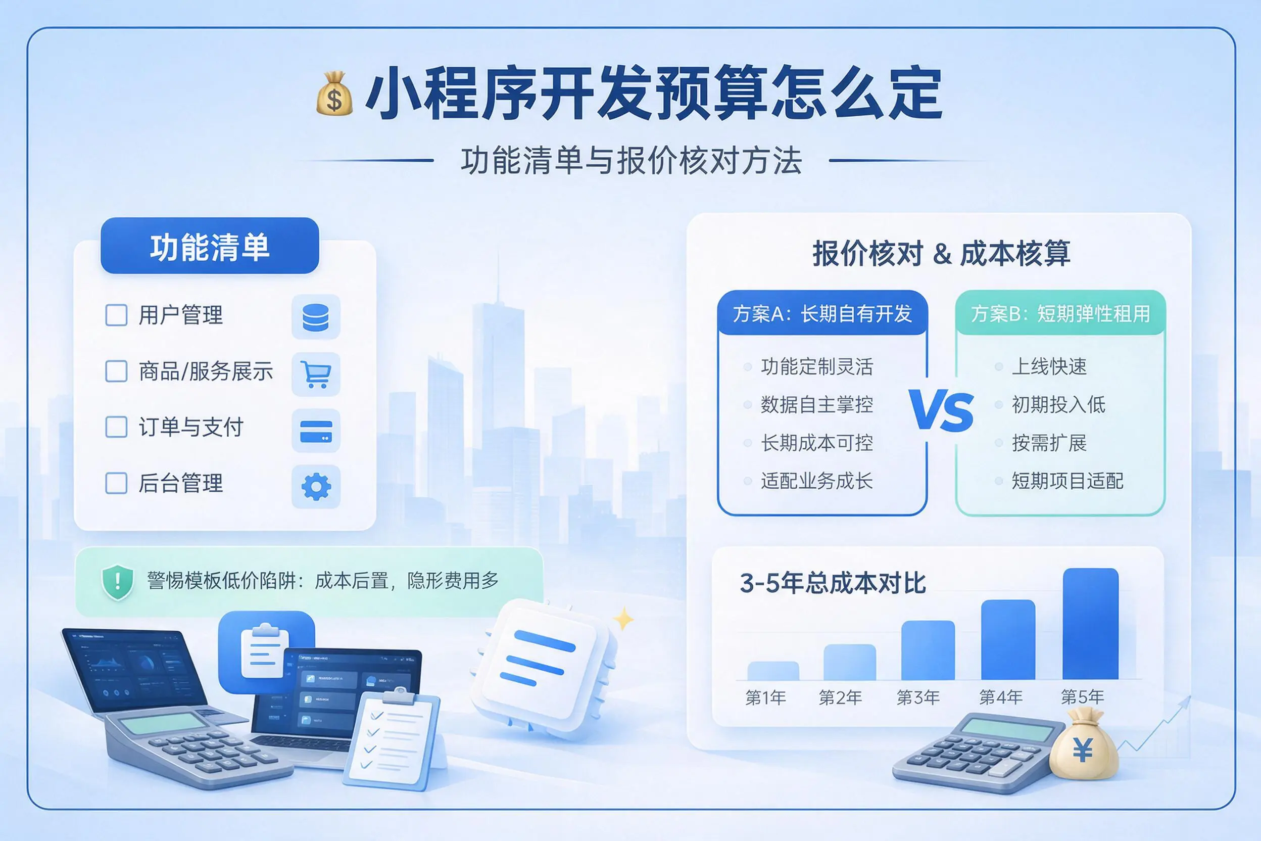 襄阳小程序开发预算怎么定:功能清单与报价核对方法